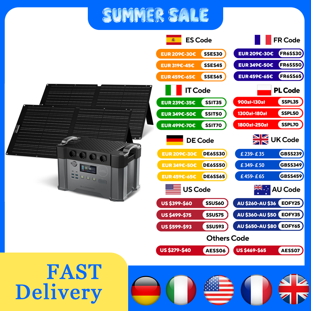 Portable Generator Inverter - ALLPOWERS S2000 Pro Outdoor Generator 2400W