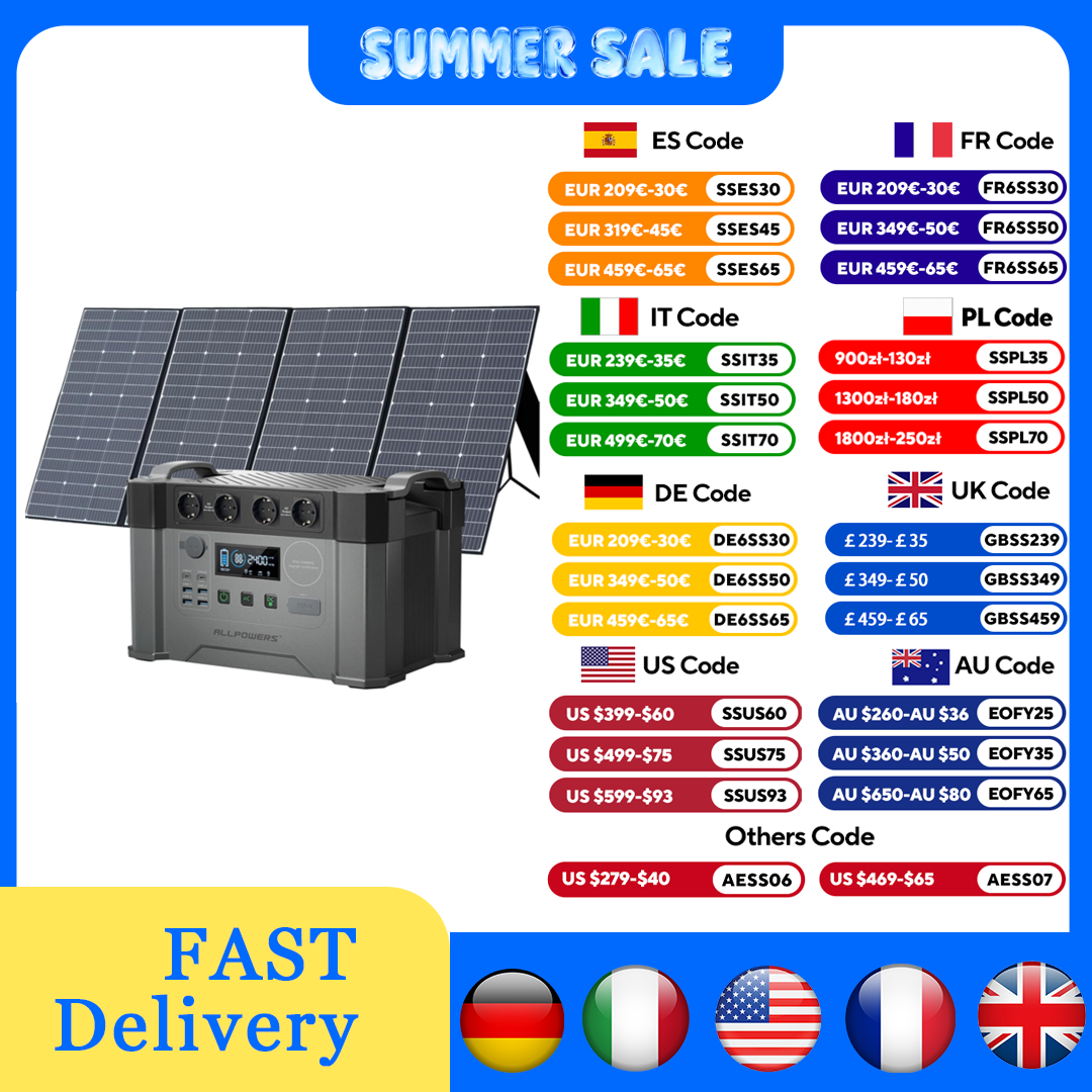 Portable Generator Inverter - ALLPOWERS Solar Generator S2000 Pro with