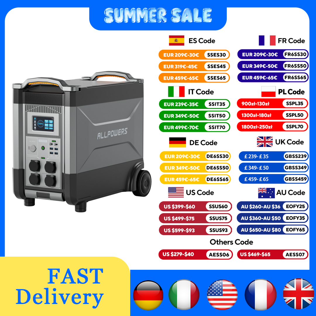 Portable Generator Inverter - ALLPOWERS R4000 Expandable Portable Power Station