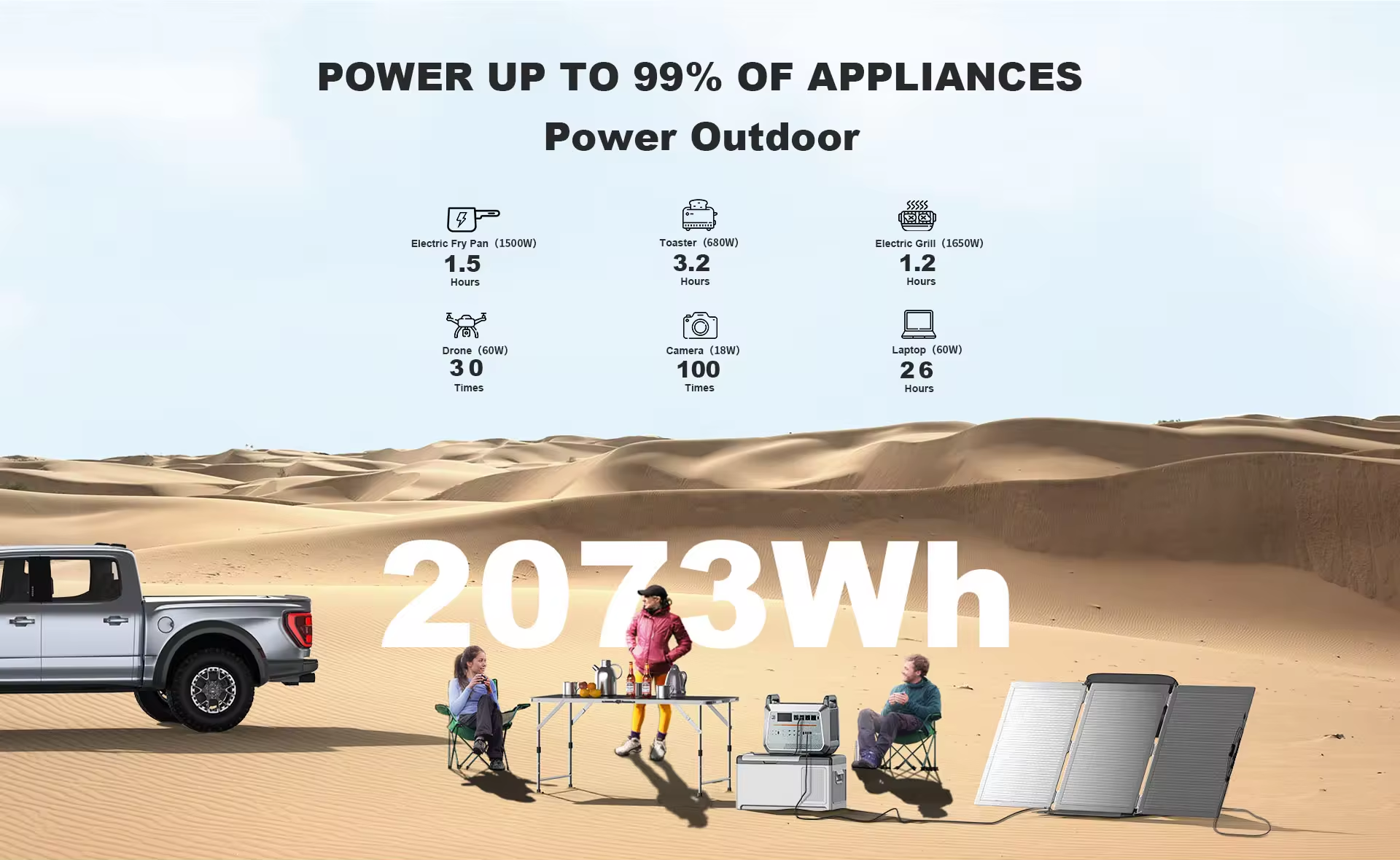 Household emergency power fast - огляд і ціна Outdoor Power Station