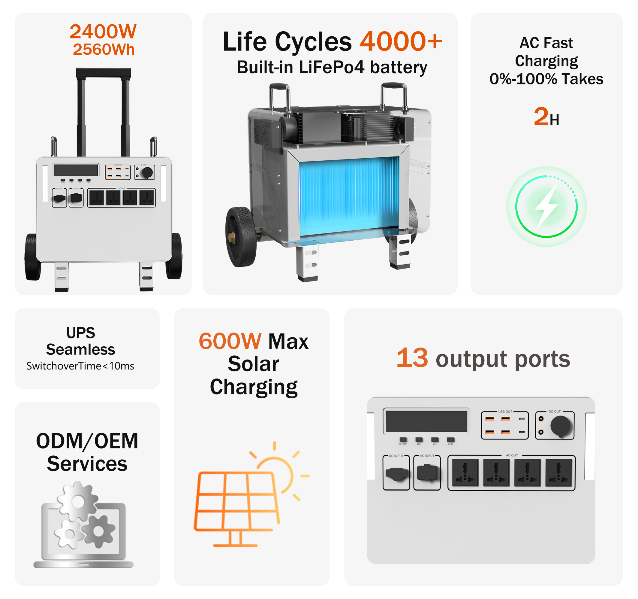 B-2400 Portable UPS Power Supp - огляд і ціна Ups Power Supply Outdoor