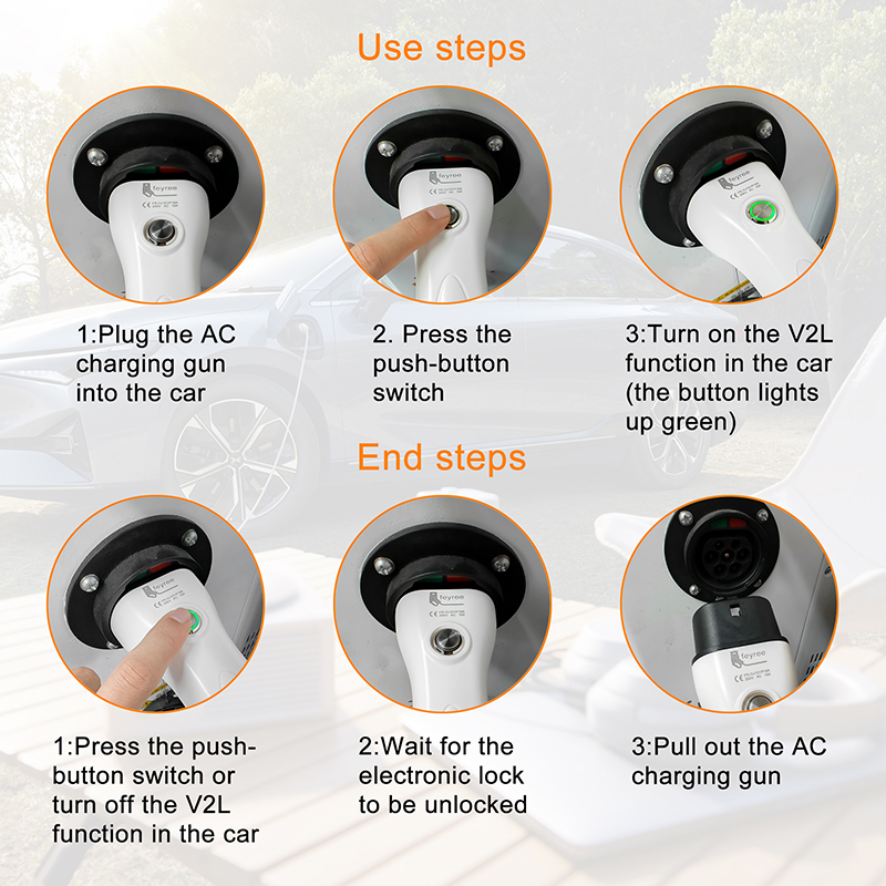 feyree V2L Cable Electric Car  - огляд і ціна Outdoor Power Station