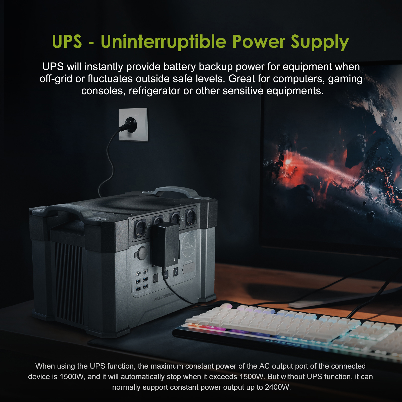 ALLPOWERS S2000 Pro Outdoor Ge - огляд і ціна Portable Generator Inverter