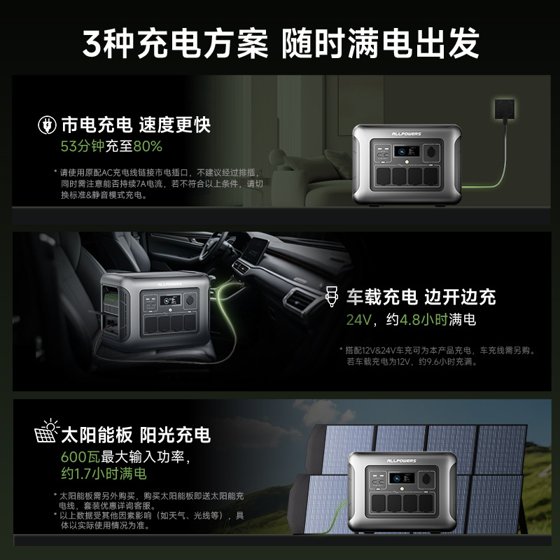 ALLPOWERS outdoor power supply - огляд і ціна Ups Power Supply Outdoor