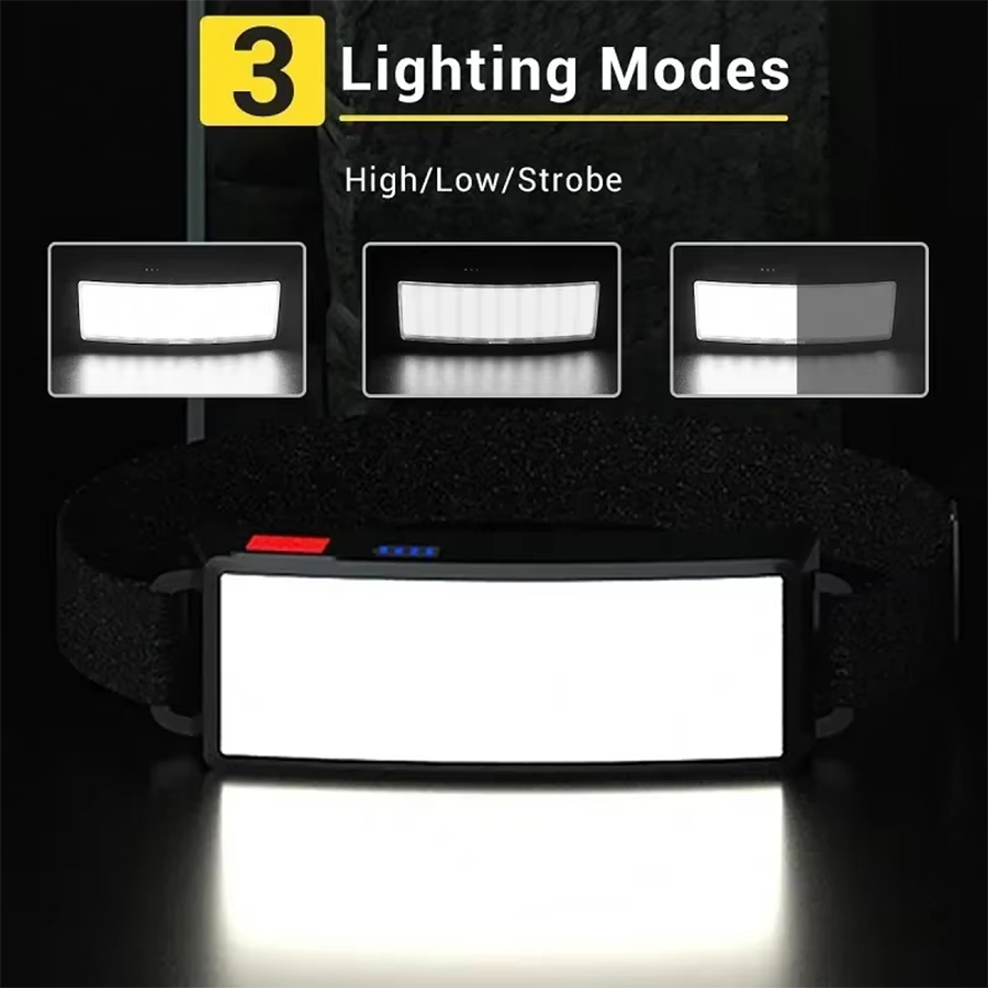 Powerful COB LED Headlamp 4 Li - огляд і ціна Outdoor Usb Power Supply
