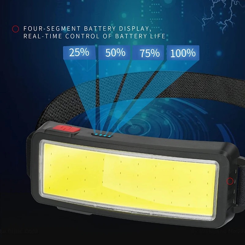 Powerful COB LED Headlamp 4 Li - огляд і ціна Outdoor Usb Power Supply