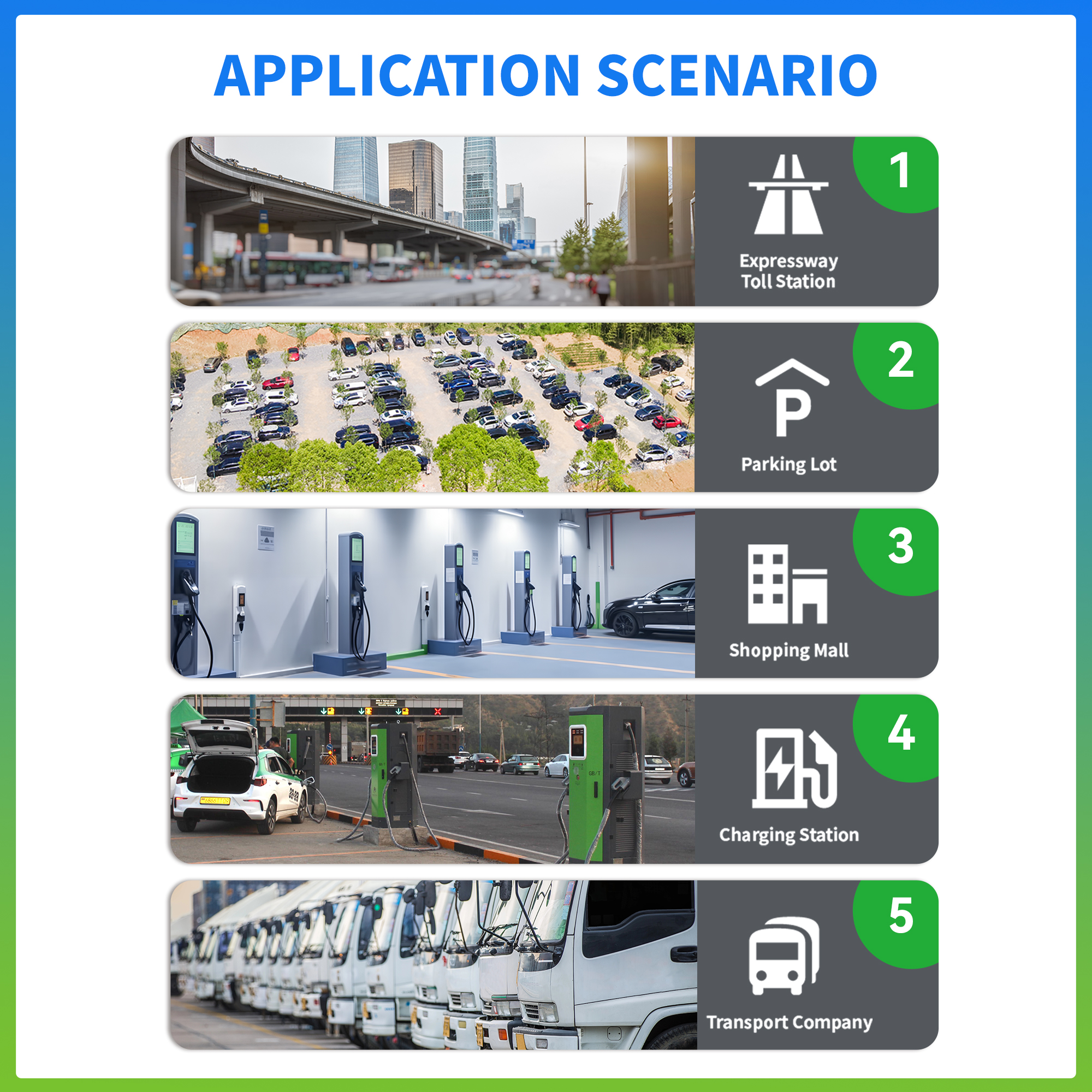 Wholesale EVTAURUS Power Stati - огляд і ціна Outdoor Power Station