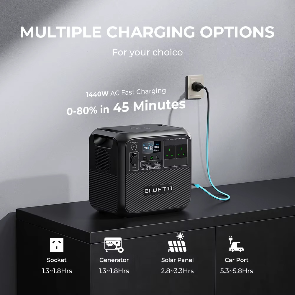 【RENEW】BLUETTI AC180 Solar Por - огляд і ціна Portable Generator Inverter