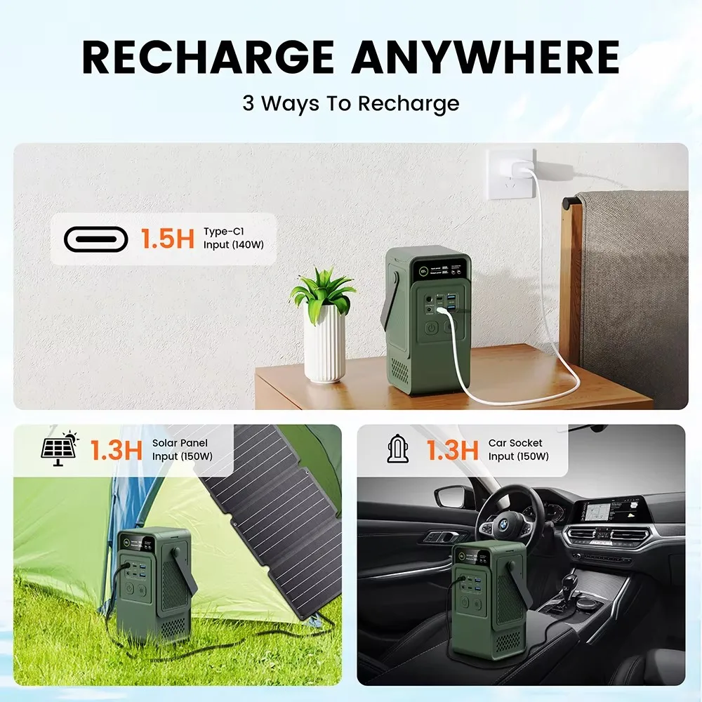 60000mAh 200W 192Wh Camping Po - огляд і ціна Portable Generator Inverter