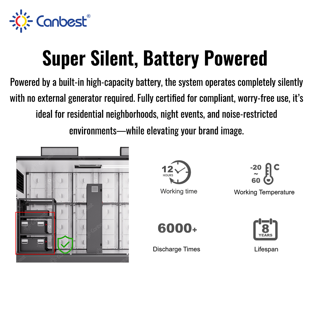 Canbest P4 10 Foot Mobile Led  - огляд і ціна Outdoor Power Board Box