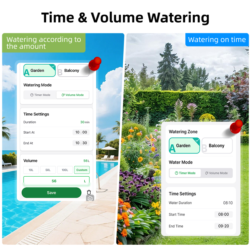 Smart Sprinkler Water Timer Tu - огляд і ціна Power Zone Outdoor Timer