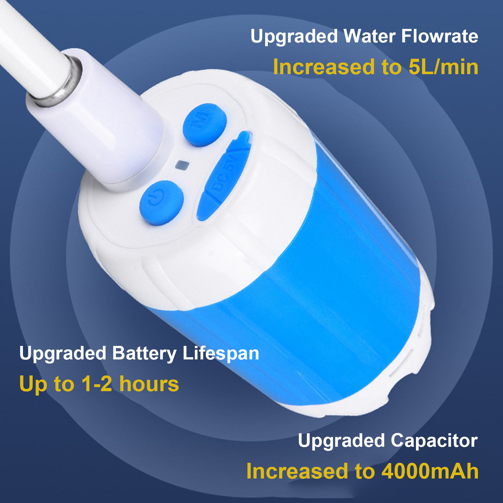 Portable Outdoor Shower Batter - огляд і ціна Outdoor Power 'Hose'