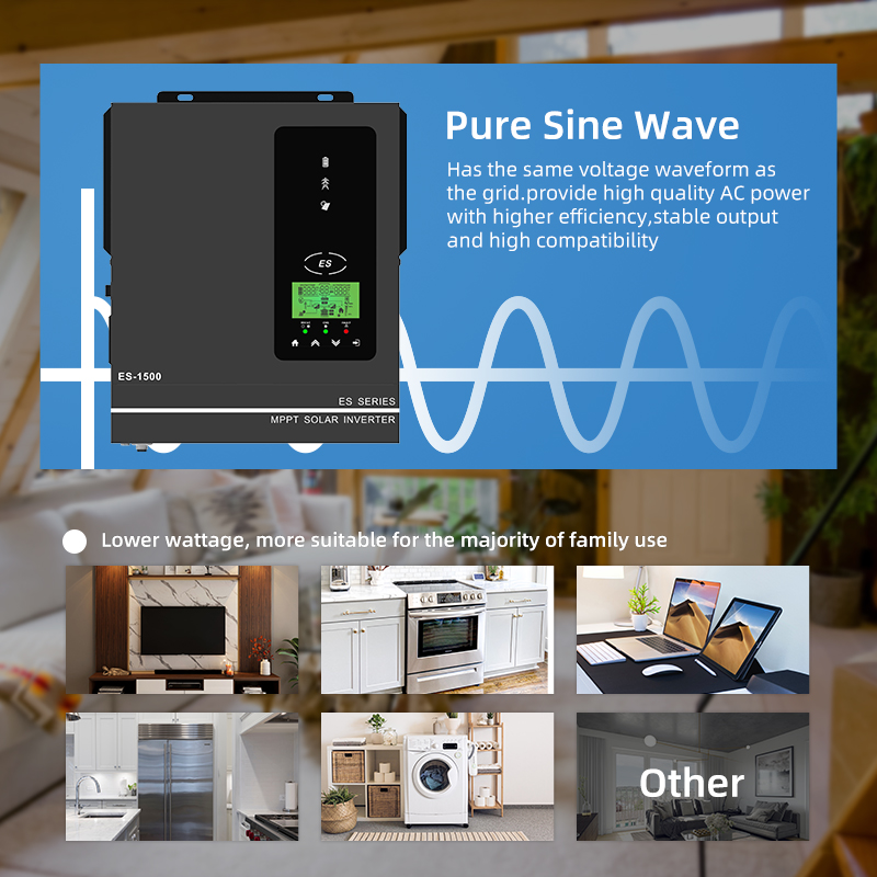 Anern 1500W 1000W Hybrid Solar - огляд і ціна Portable Generator Inverter