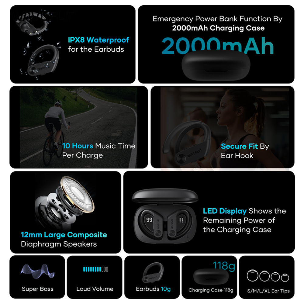 Wavefun XBuds 5 Bluetooth Earp - огляд і ціна Outdoor Power Board Box