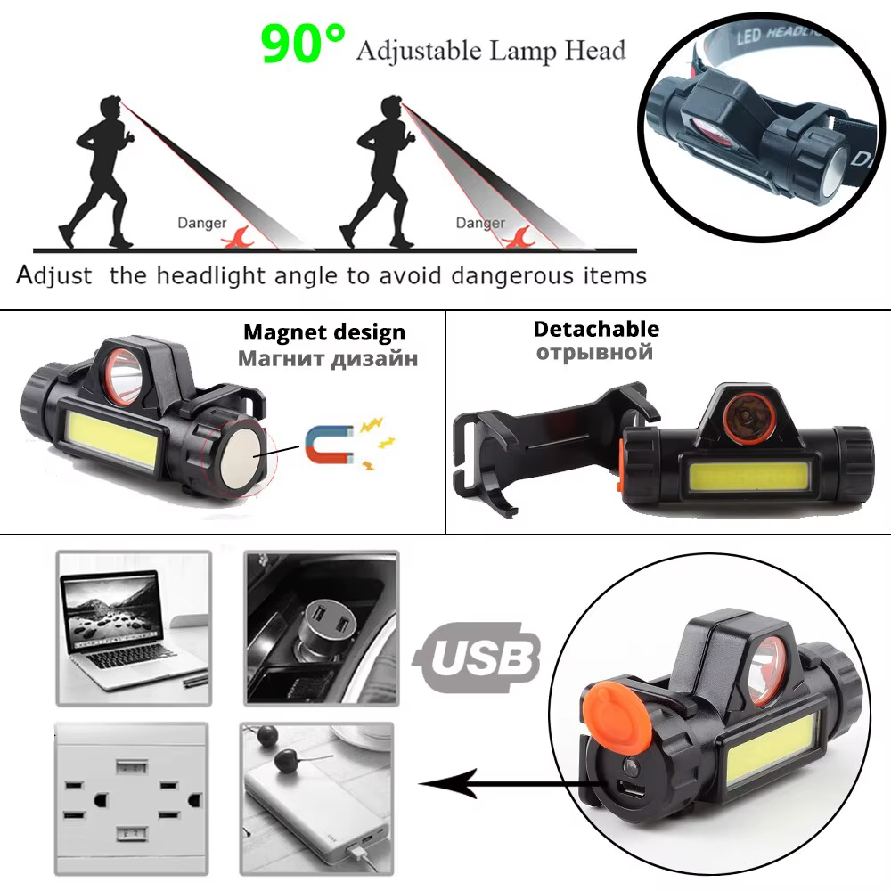 LED headlights, outdoor cob ch - огляд і ціна Outdoor Usb Power Supply