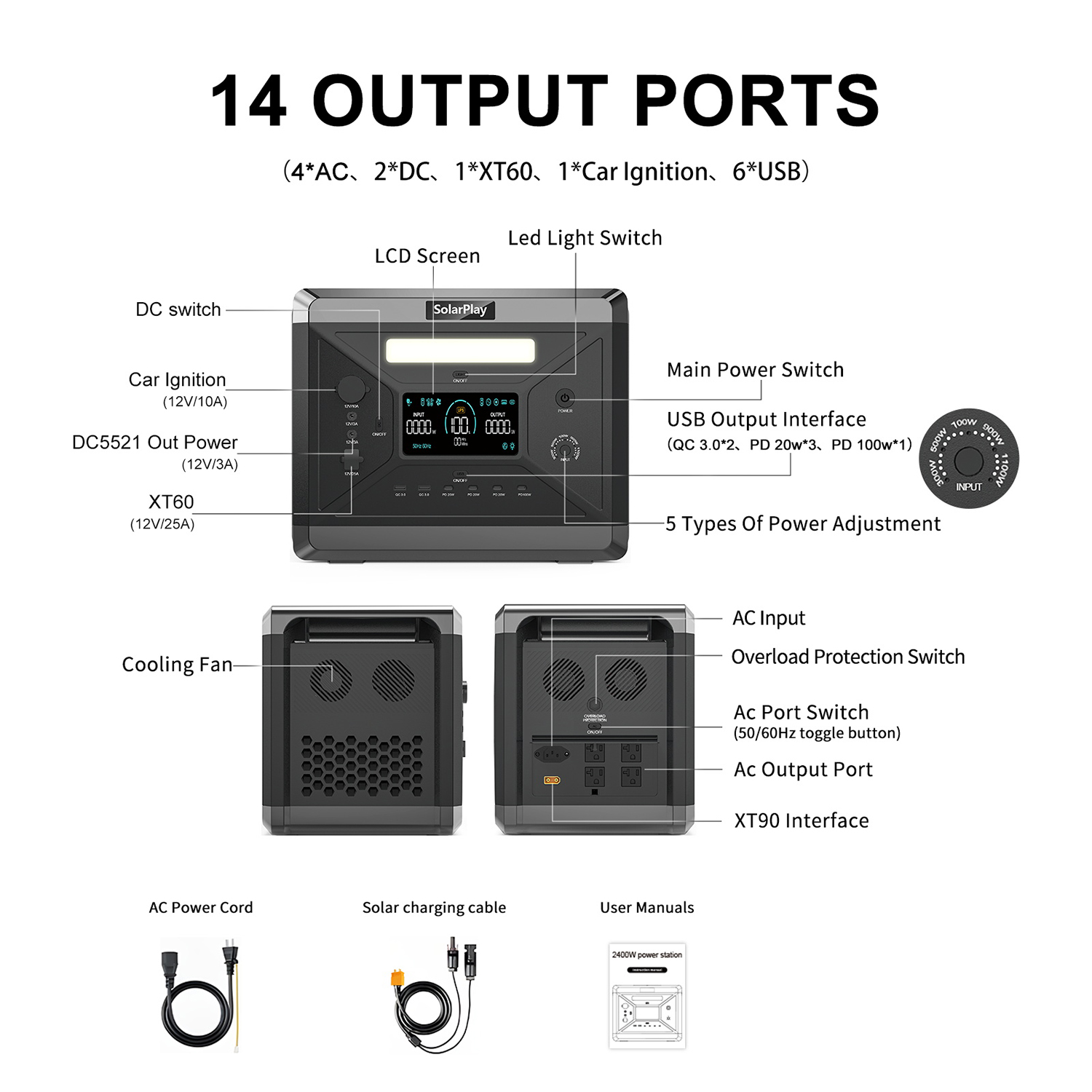 SOLARPLAY Q2501 Portable Power - огляд і ціна Portable Generator Inverter