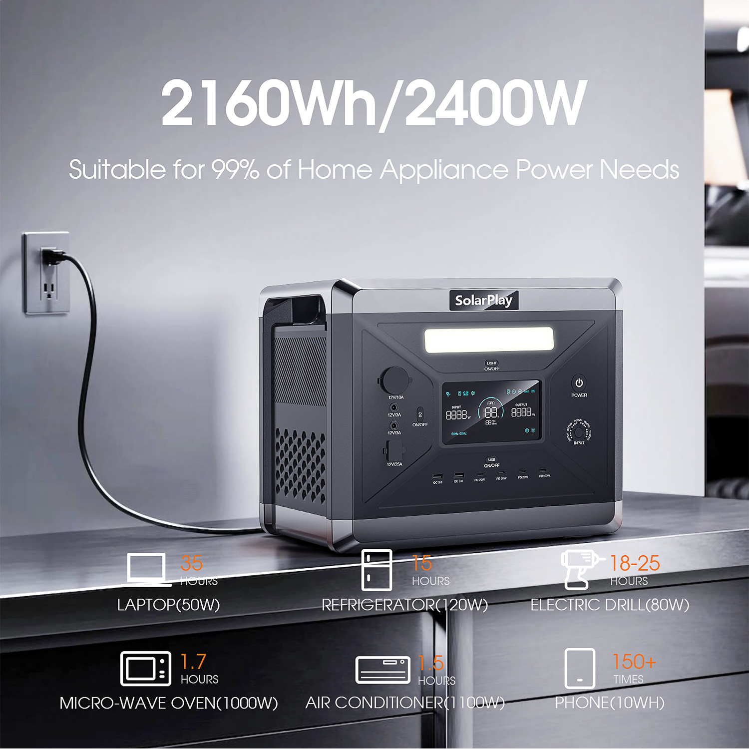 SOLARPLAY Q2501 Portable Power - огляд і ціна Portable Generator Inverter
