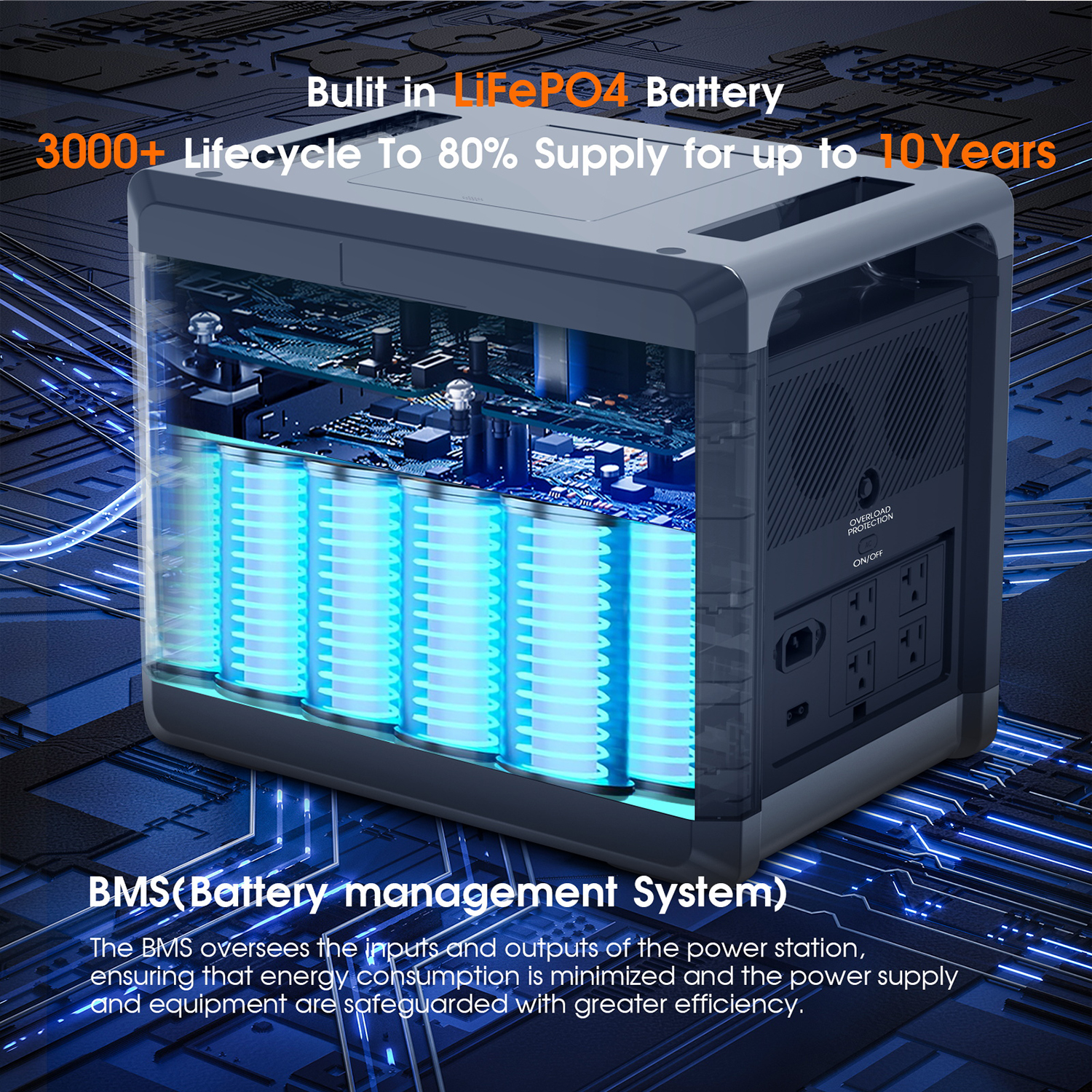 SOLARPLAY Q2501 Portable Power - огляд і ціна Portable Generator Inverter