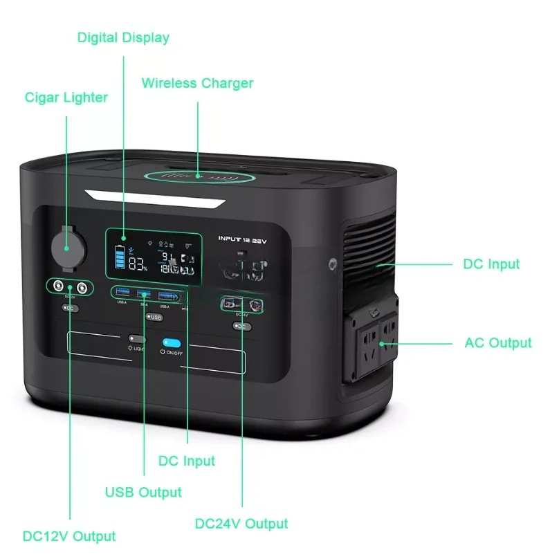 For Outdoor or Home 1000W Sola - огляд і ціна Ups Power Supply Outdoor
